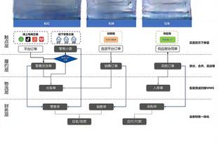 两次助攻导演逆转！帕尔默当选切尔西3-1水晶宫全场最佳球员